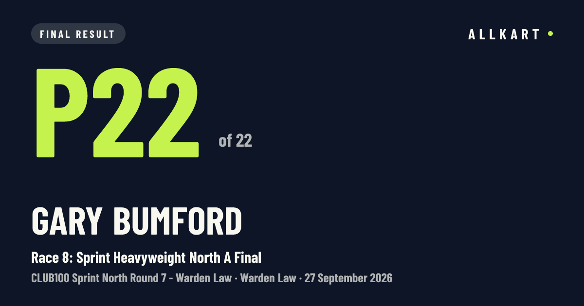 Gary BUMFORD: P22 of 22 in Race 8: Sprint Heavyweight North A Final at Warden Law