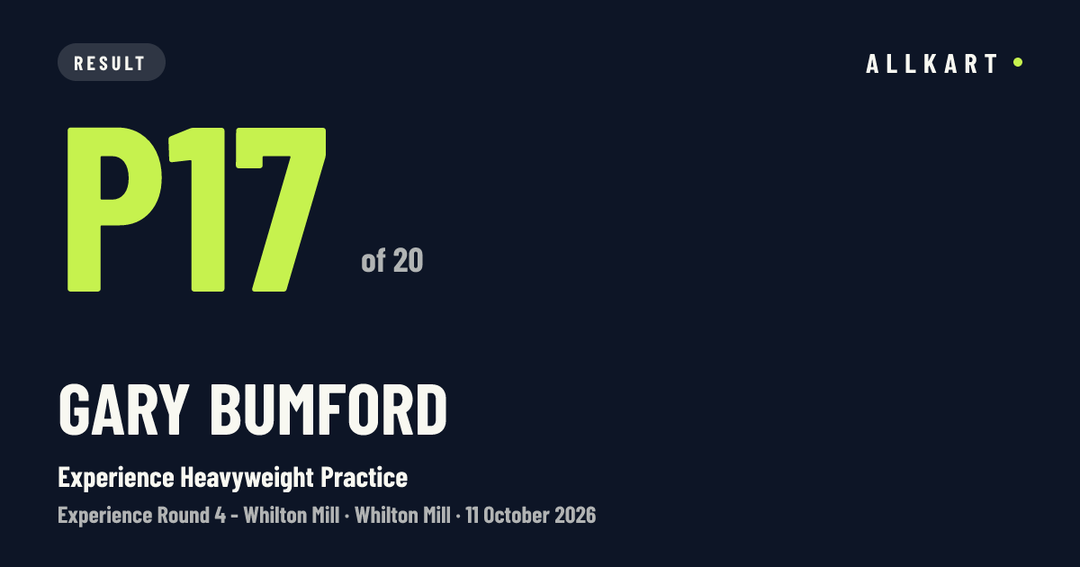 Gary BUMFORD: P17 of 20 in Experience Heavyweight Practice at Whilton Mill