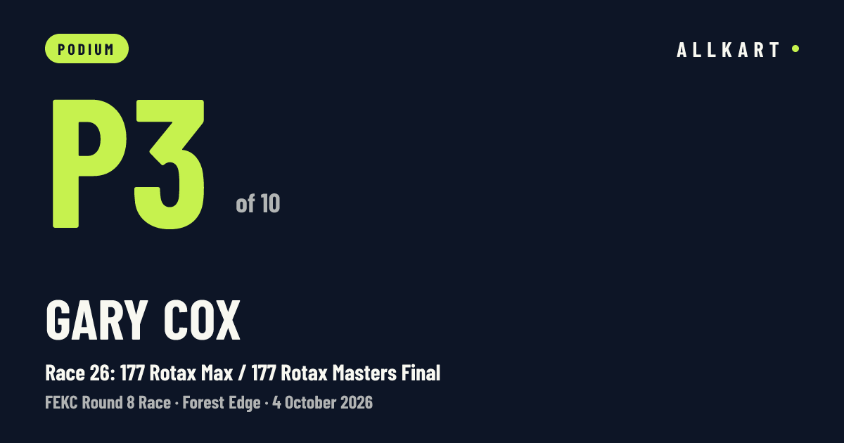 Gary Cox: P3 of 10 in Race 26: 177 Rotax Max / 177 Rotax Masters Final at Forest Edge