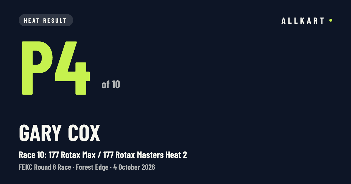 Gary Cox: P4 of 10 in Race 10: 177 Rotax Max / 177 Rotax Masters Heat 2 at Forest Edge