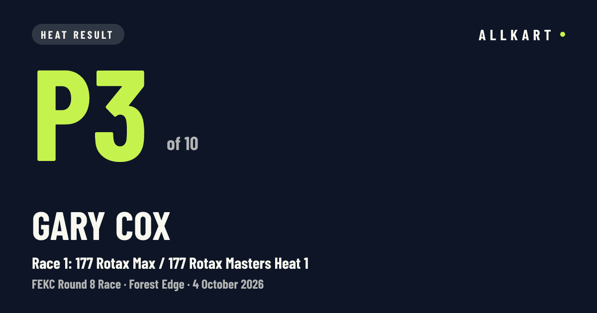 Gary Cox: P3 of 10 in Race 1: 177 Rotax Max / 177 Rotax Masters Heat 1 at Forest Edge