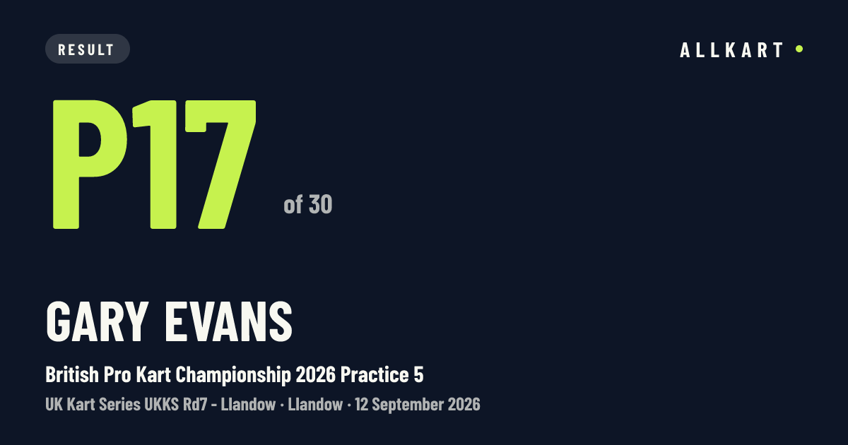 Gary Evans: P17 of 30 in British Pro Kart Championship 2026 Practice 5 at Llandow
