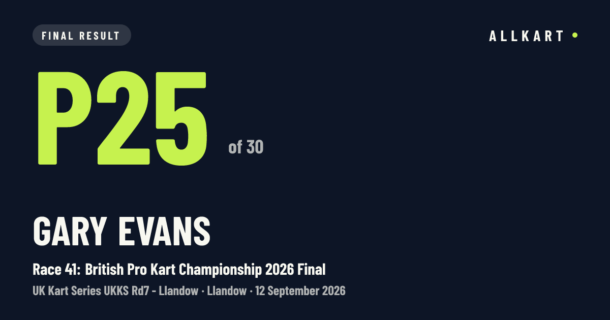 Gary Evans: P25 of 30 in Race 41: British Pro Kart Championship 2026 Final at Llandow