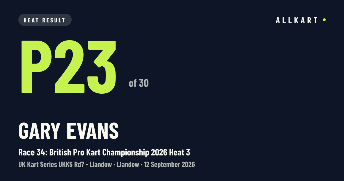 Gary Evans: P23 of 30 in Race 34: British Pro Kart Championship 2026 Heat 3 at Llandow