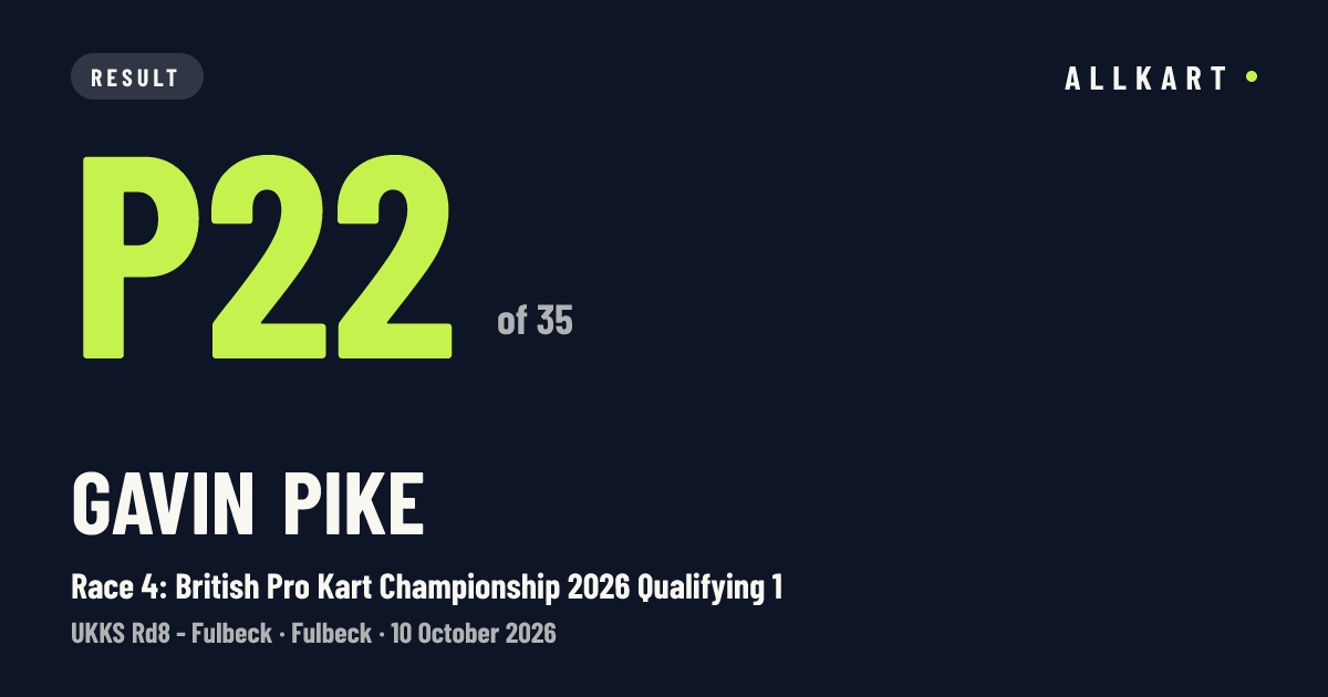 Gavin Pike: P22 of 35 in Race 4: British Pro Kart Championship 2026 Qualifying 1 at Fulbeck