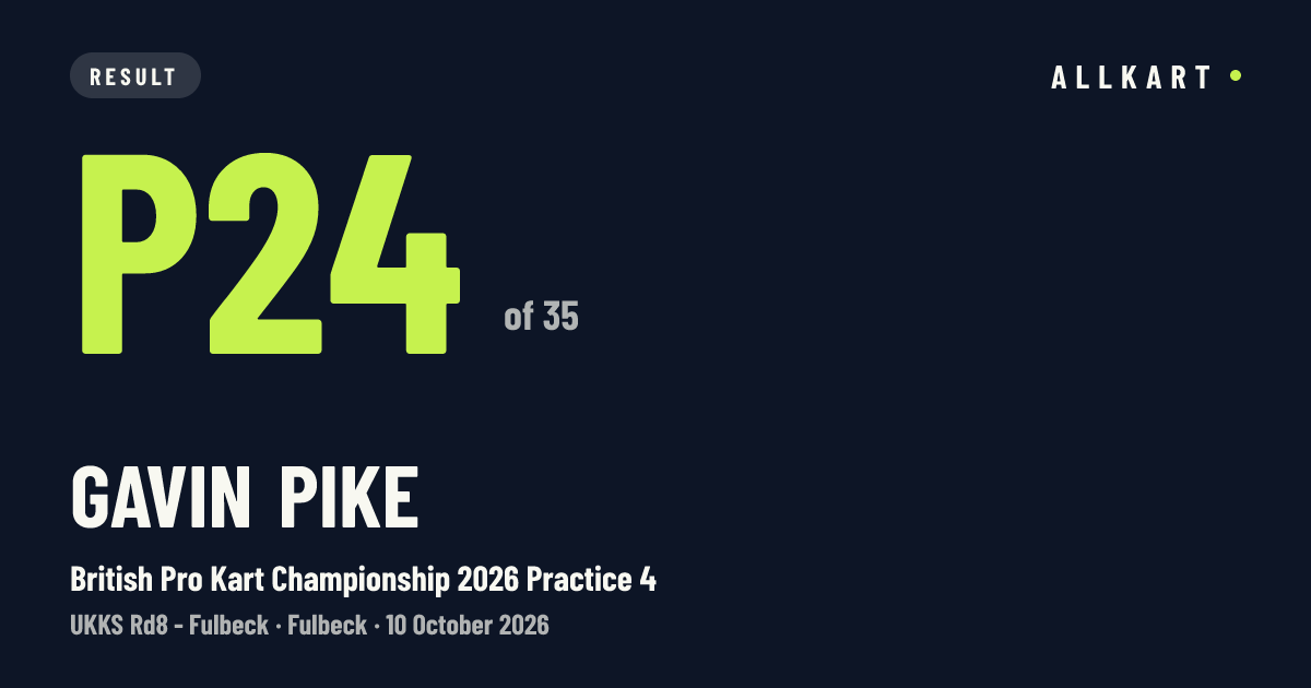 Gavin Pike: P24 of 35 in British Pro Kart Championship 2026 Practice 4 at Fulbeck