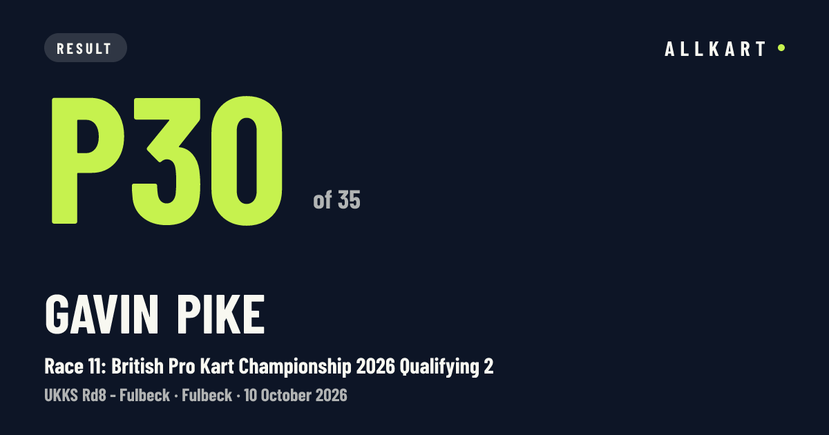 Gavin Pike: P30 of 35 in Race 11: British Pro Kart Championship 2026 Qualifying 2 at Fulbeck