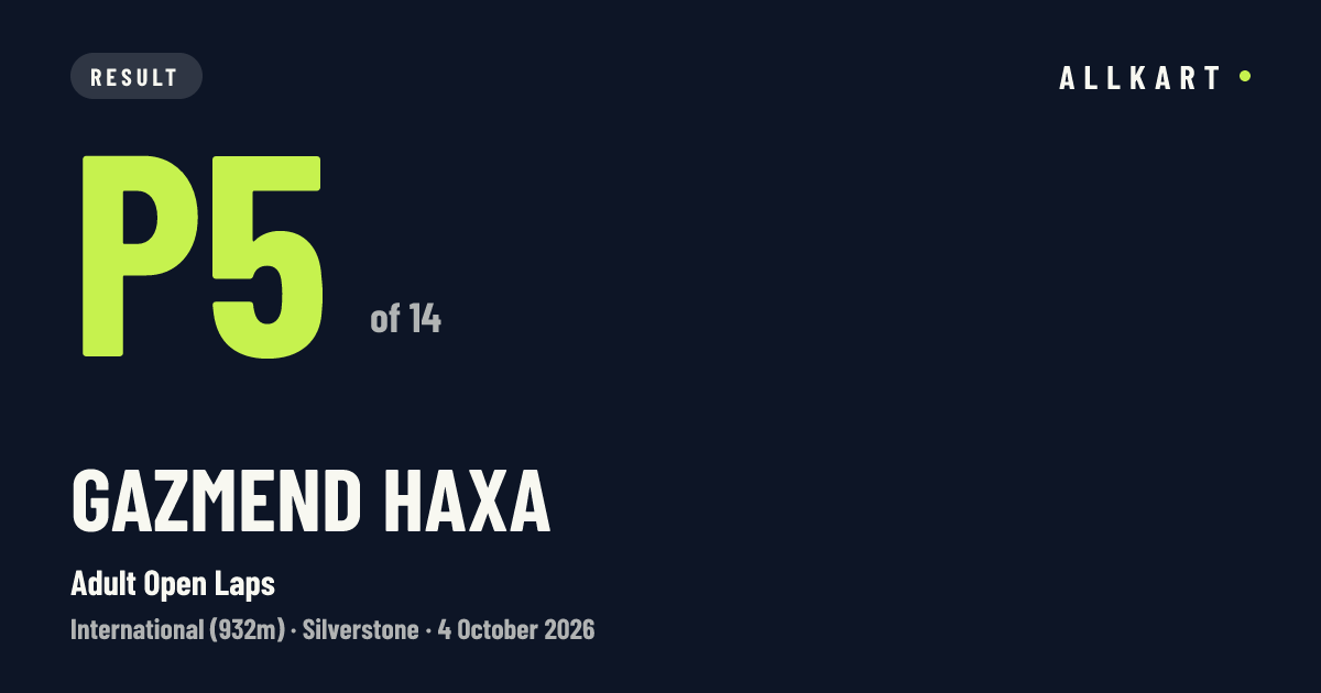 Gazmend Haxa: P5 of 14 in Adult Open Laps at Silverstone