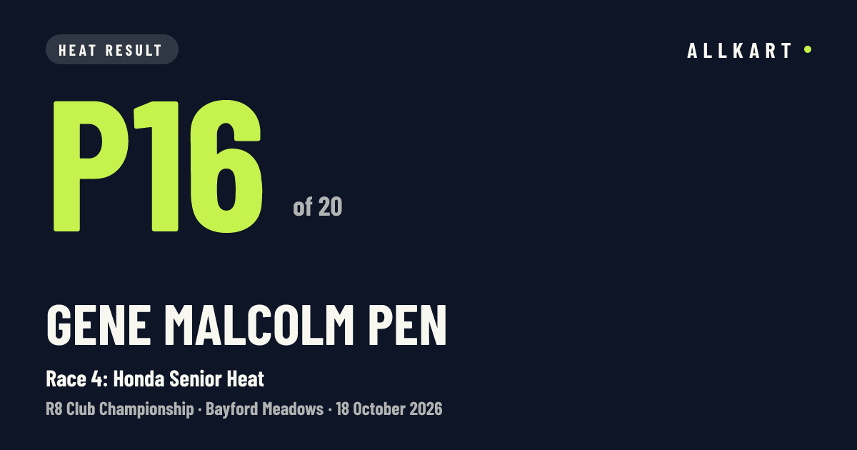 Gene Malcolm pen: P16 of 20 in Race 4: Honda Senior Heat at Bayford Meadows