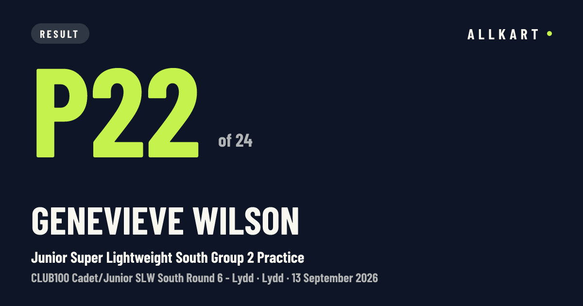 Genevieve Wilson: P22 of 24 in Junior Super Lightweight South Group 2 Practice at Lydd