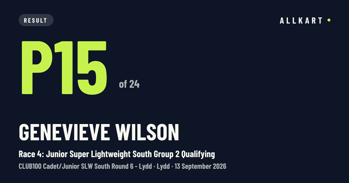 Genevieve Wilson: P15 of 24 in Race 4: Junior Super Lightweight South Group 2 Qualifying at Lydd