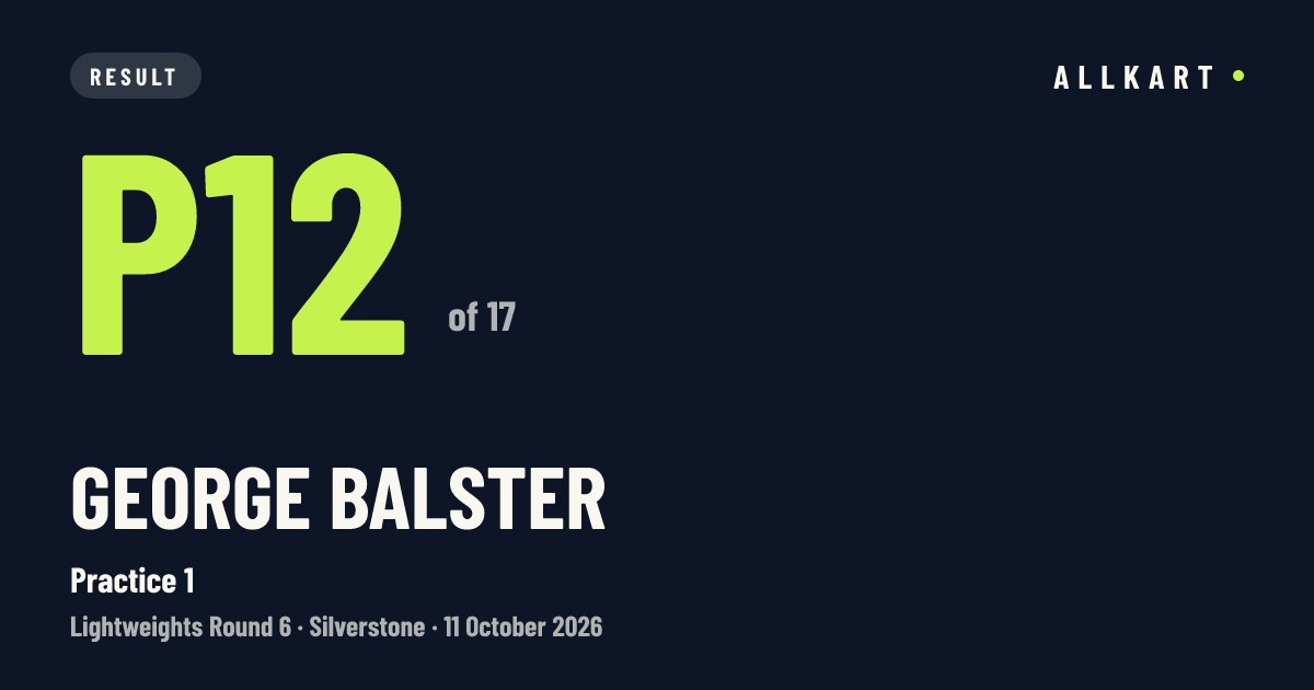 George Balster: P12 of 17 in Practice 1 at Silverstone