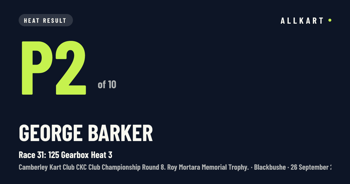 George Barker: P2 of 10 in Race 31: 125 Gearbox Heat 3 at Blackbushe