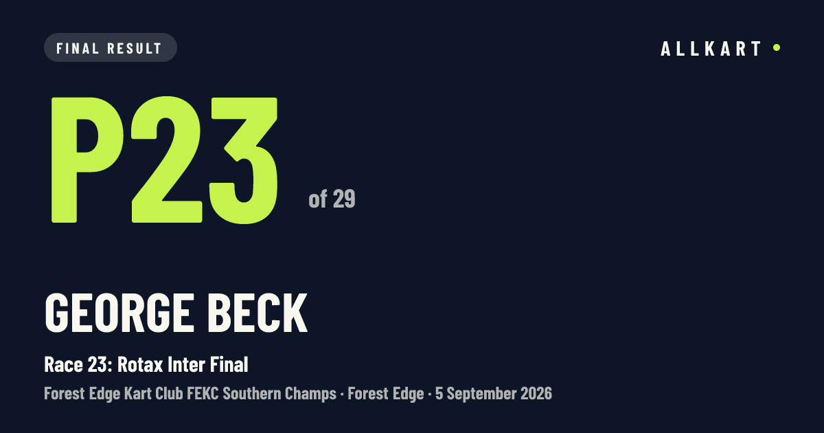 George Beck: P23 of 29 in Race 23: Rotax Inter Final at Forest Edge