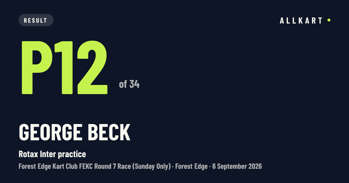 George Beck: P12 of 34 in Rotax Inter practice at Forest Edge