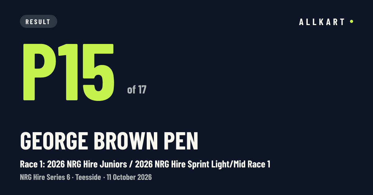 George Brown pen: P15 of 17 in Race 1: 2026 NRG Hire Juniors / 2026 NRG Hire Sprint Light/Mid Race 1 at Teesside