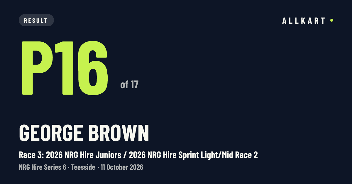 George Brown: P16 of 17 in Race 3: 2026 NRG Hire Juniors / 2026 NRG Hire Sprint Light/Mid Race 2 at Teesside