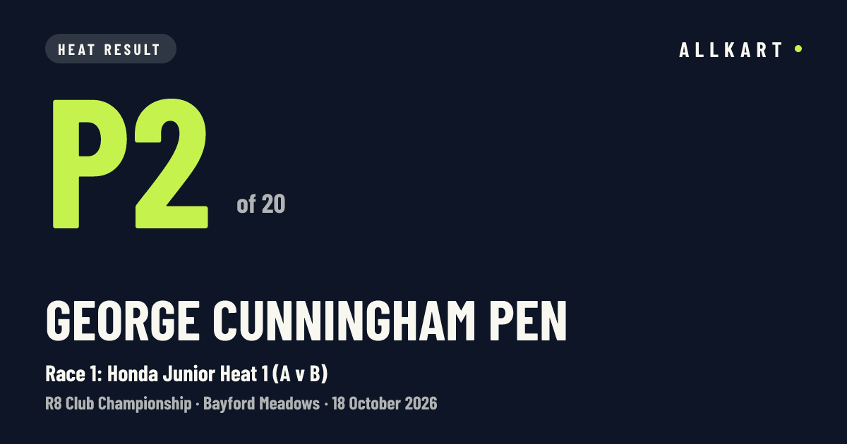 George Cunningham pen: P2 of 20 in Race 1: Honda Junior Heat 1 (A v B) at Bayford Meadows