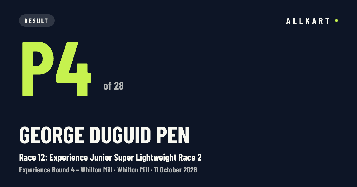 George Duguid pen: P4 of 28 in Race 12: Experience Junior Super Lightweight Race 2 at Whilton Mill