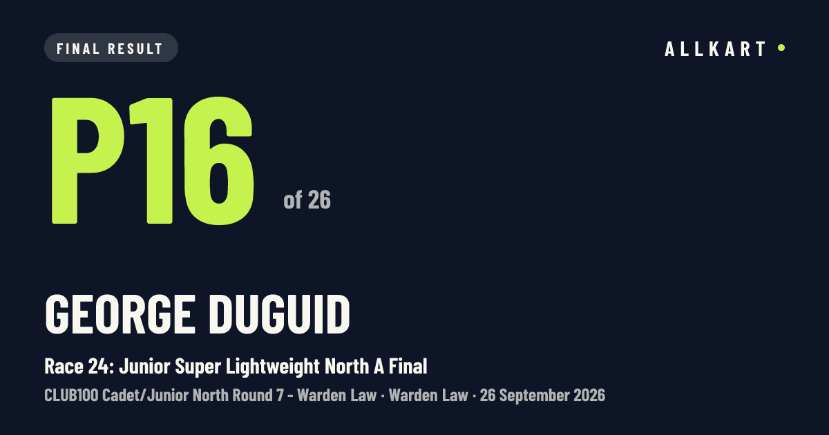 George Duguid: P16 of 26 in Race 24: Junior Super Lightweight North A Final at Warden Law