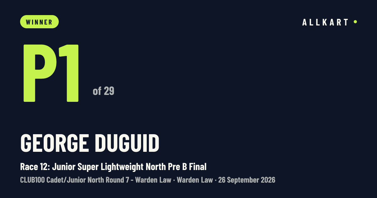 George Duguid: P1 of 29 in Race 12: Junior Super Lightweight North Pre B Final at Warden Law