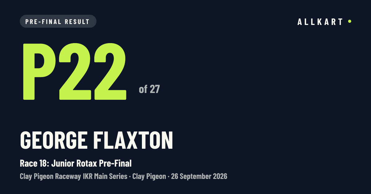 George Flaxton: P22 of 27 in Race 18: Junior Rotax Pre-Final at Clay Pigeon
