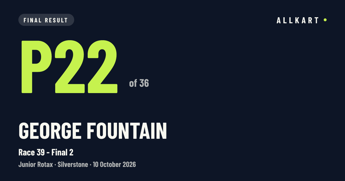 George Fountain: P22 of 36 in Race 39 - Final 2 at Silverstone