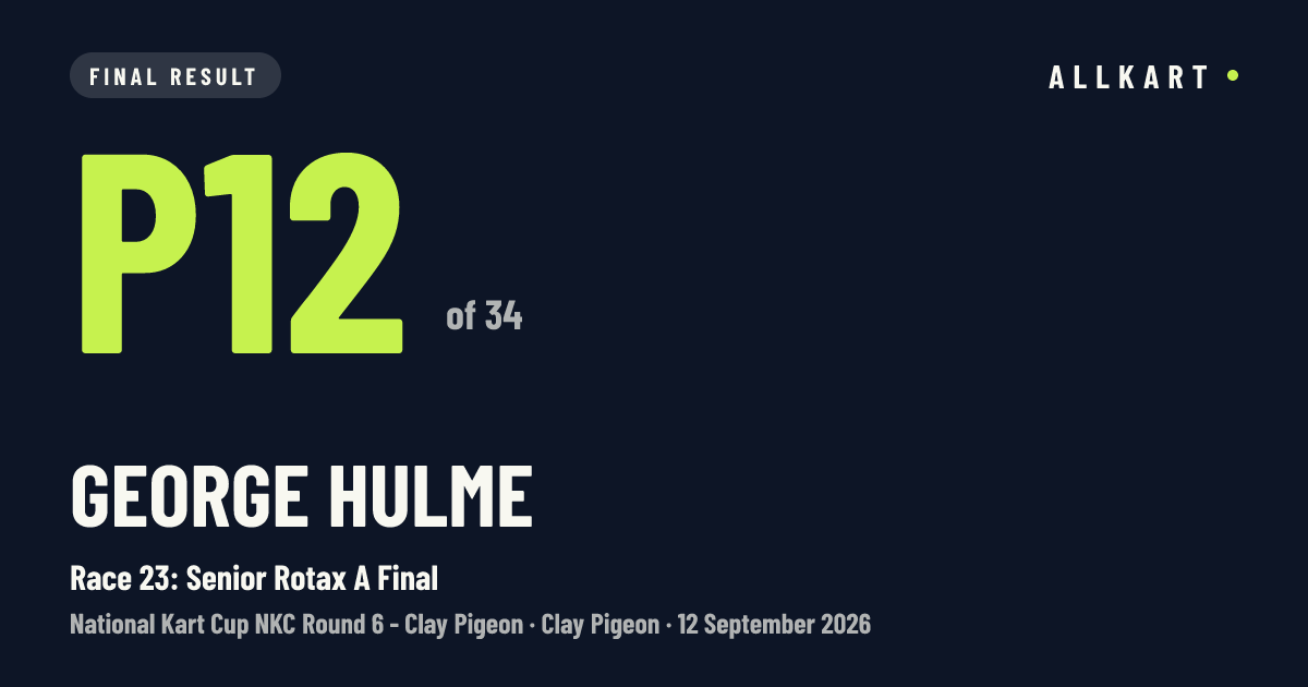 George Hulme: P12 of 34 in Race 23: Senior Rotax A Final at Clay Pigeon