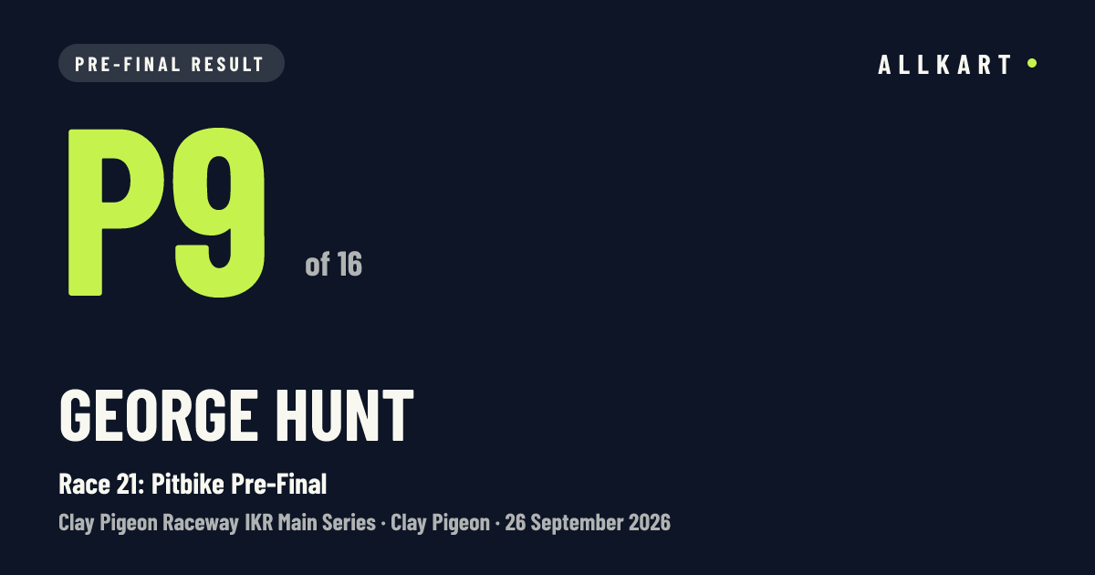 George Hunt: P9 of 16 in Race 21: Pitbike Pre-Final at Clay Pigeon