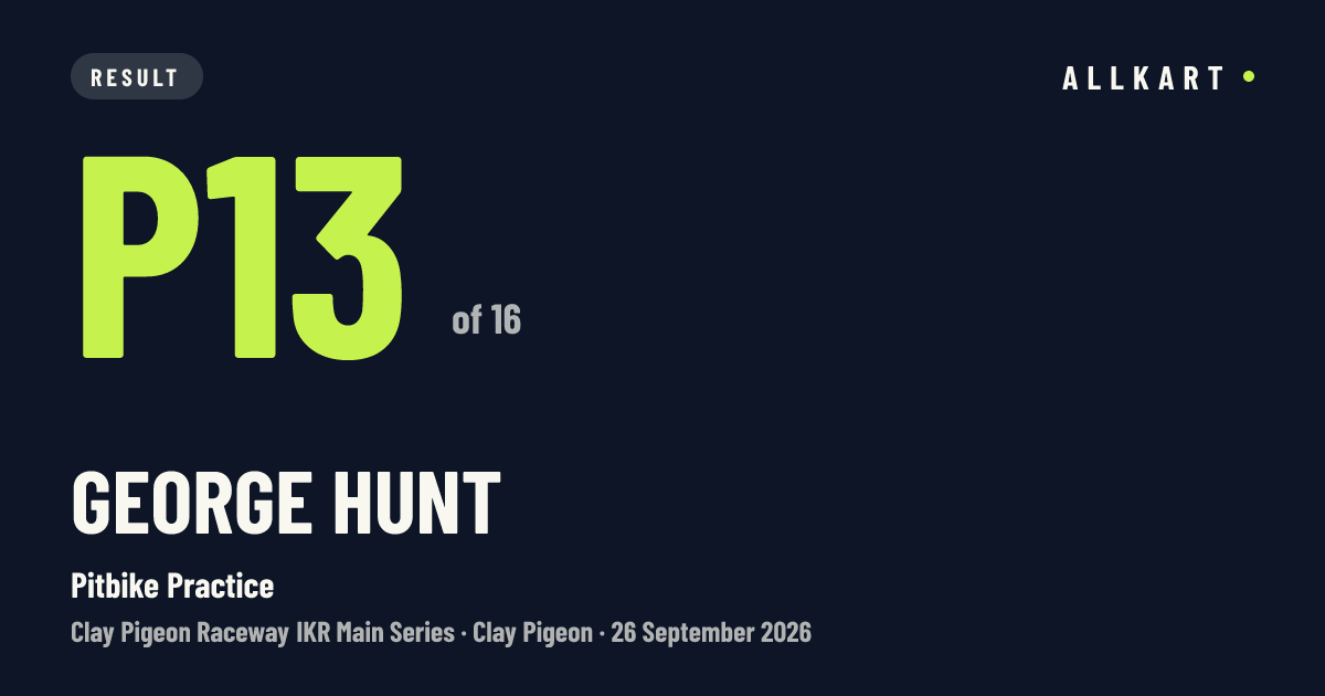 George Hunt: P13 of 16 in Pitbike Practice at Clay Pigeon