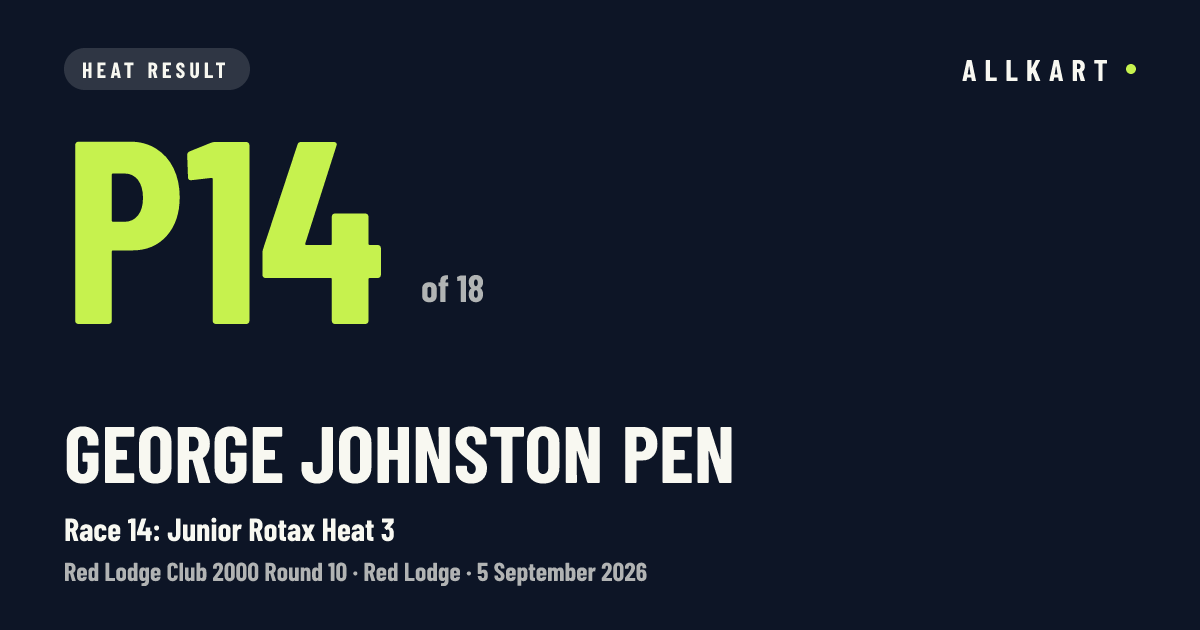 George Johnston pen: P14 of 18 in Race 14: Junior Rotax Heat 3 at Red Lodge