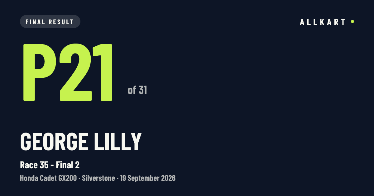 George LILLY: P21 of 31 in Race 35 - Final 2 at Silverstone