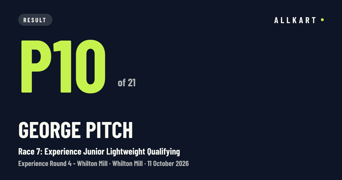 George Pitch: P10 of 21 in Race 7: Experience Junior Lightweight Qualifying at Whilton Mill