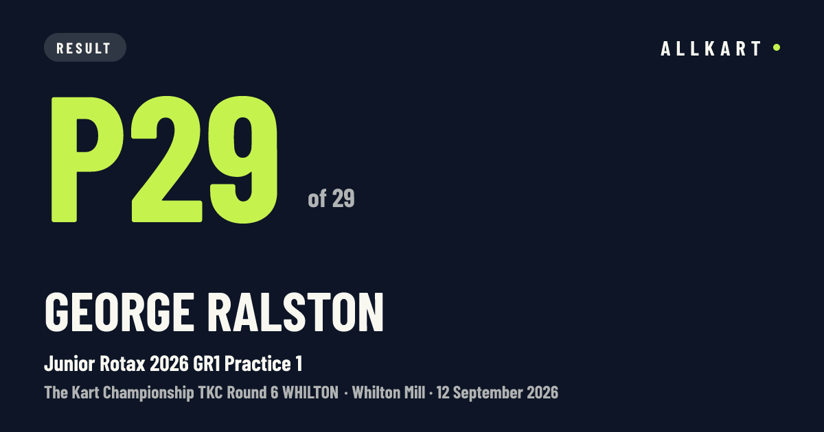 George Ralston: P29 of 29 in Junior Rotax 2026 GR1 Practice 1 at Whilton Mill