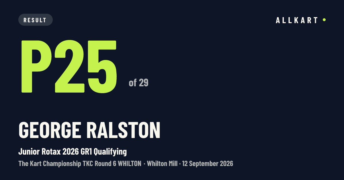 George Ralston: P25 of 29 in Junior Rotax 2026 GR1 Qualifying at Whilton Mill