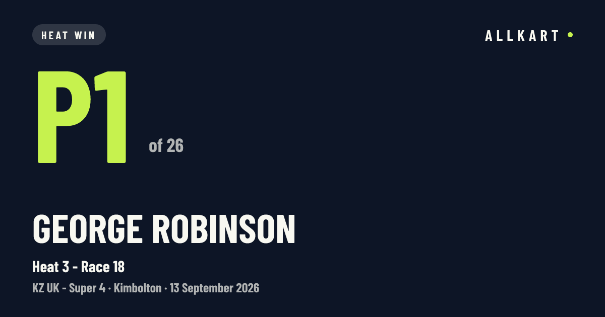 George ROBINSON: P1 of 26 in Heat 3 - Race 18 at Kimbolton