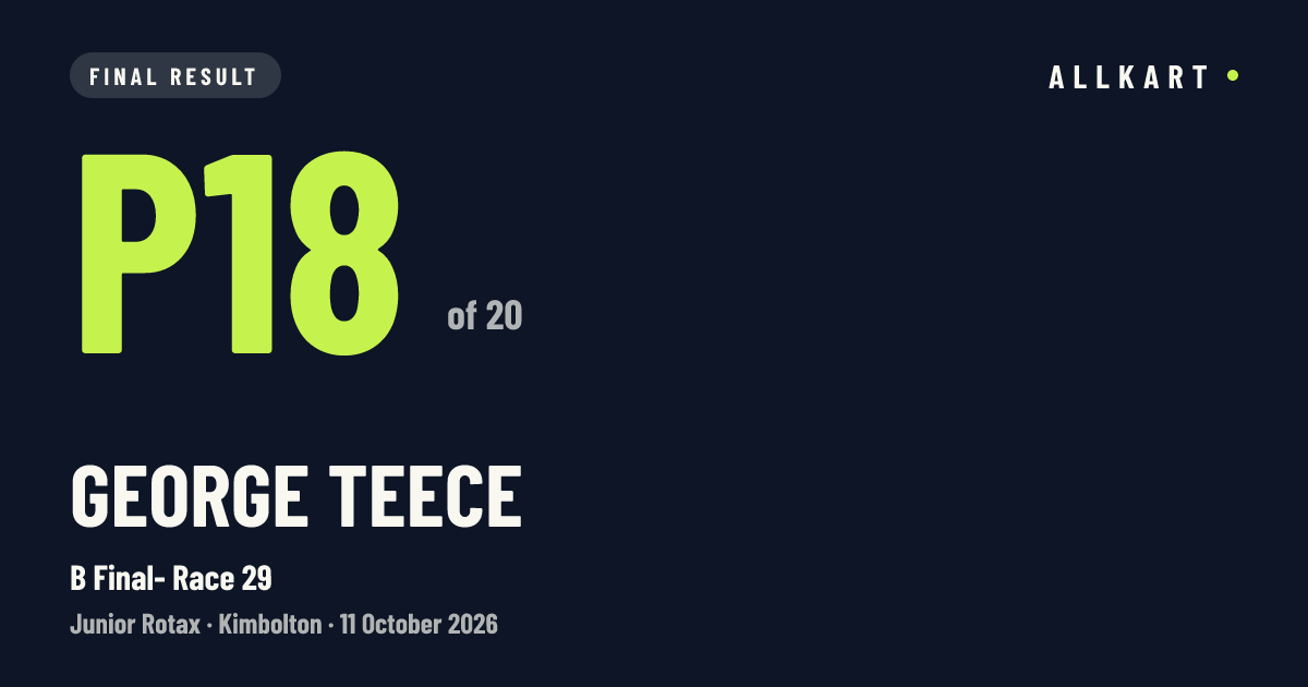 George Teece: P18 of 20 in B Final- Race 29 at Kimbolton