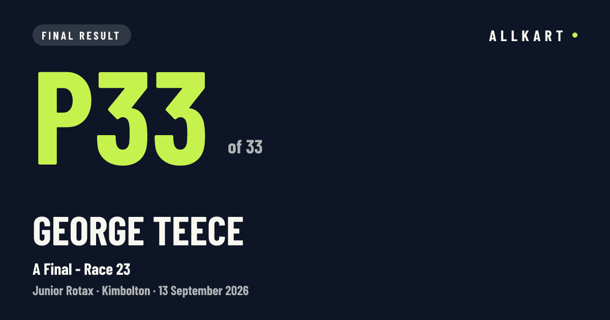 George Teece: P33 of 33 in A Final - Race 23 at Kimbolton