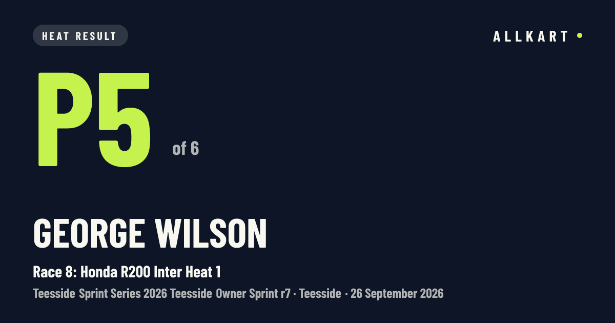 George Wilson: P5 of 6 in Race 8: Honda R200 Inter Heat 1 at Teesside