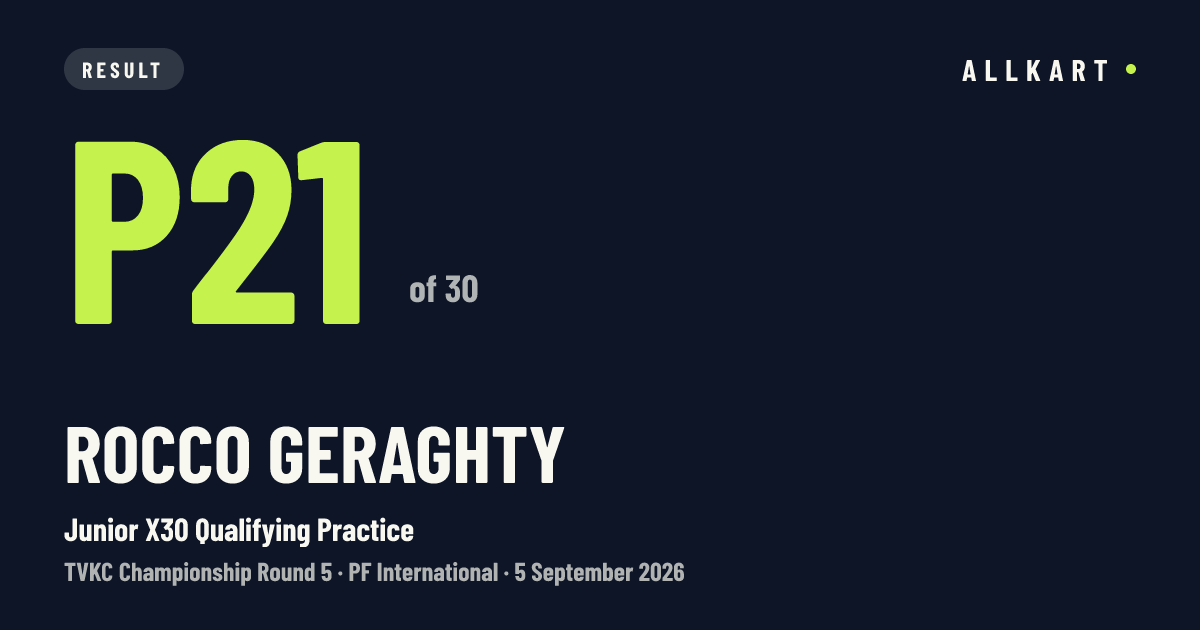 Rocco Geraghty: P21 of 30 in Junior X30 Qualifying Practice at PF International