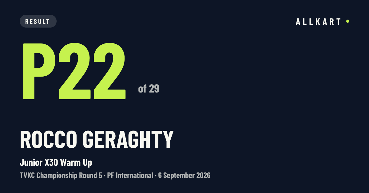 Rocco Geraghty: P22 of 29 in Junior X30 Warm Up at PF International
