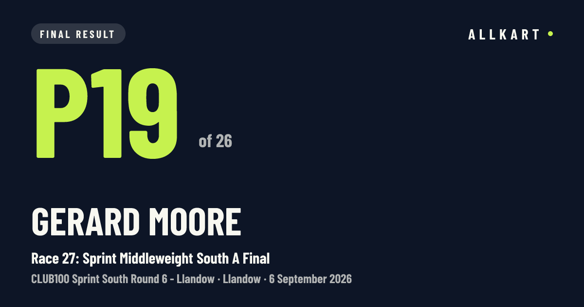 Gerard Moore: P19 of 26 in Race 27: Sprint Middleweight South A Final at Llandow
