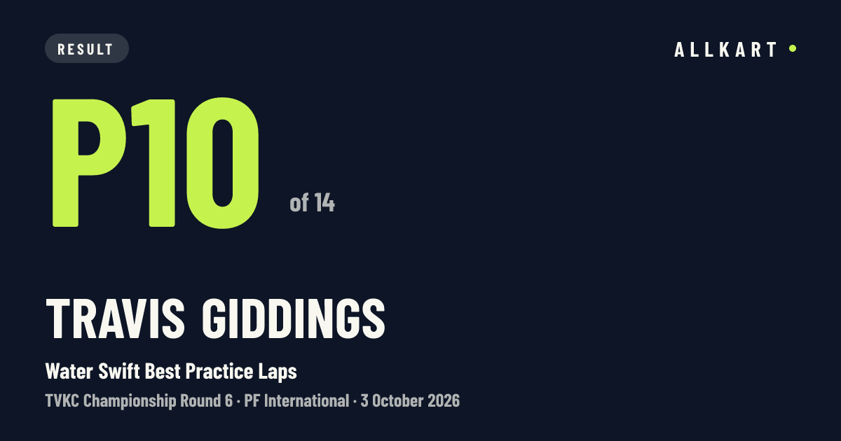 Travis Giddings: P10 of 14 in Water Swift Best Practice Laps at PF International