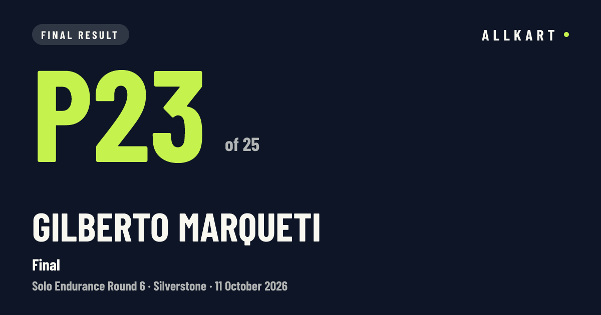 Gilberto Marqueti: P23 of 25 in Final at Silverstone