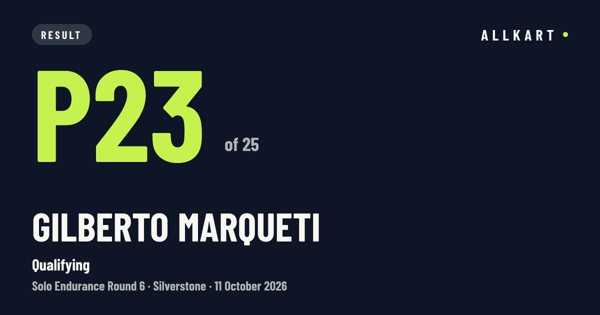 Gilberto Marqueti: P23 of 25 in Qualifying at Silverstone