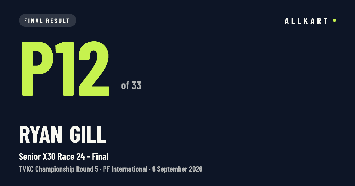 Ryan Gill: P12 of 33 in Senior X30 Race 24 - Final at PF International