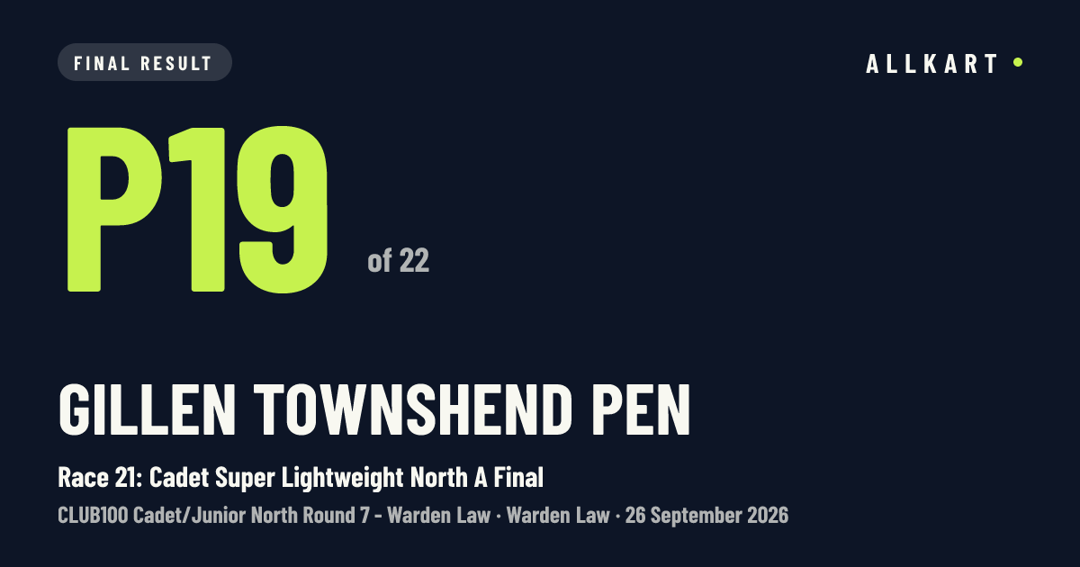 Gillen Townshend pen: P19 of 22 in Race 21: Cadet Super Lightweight North A Final at Warden Law