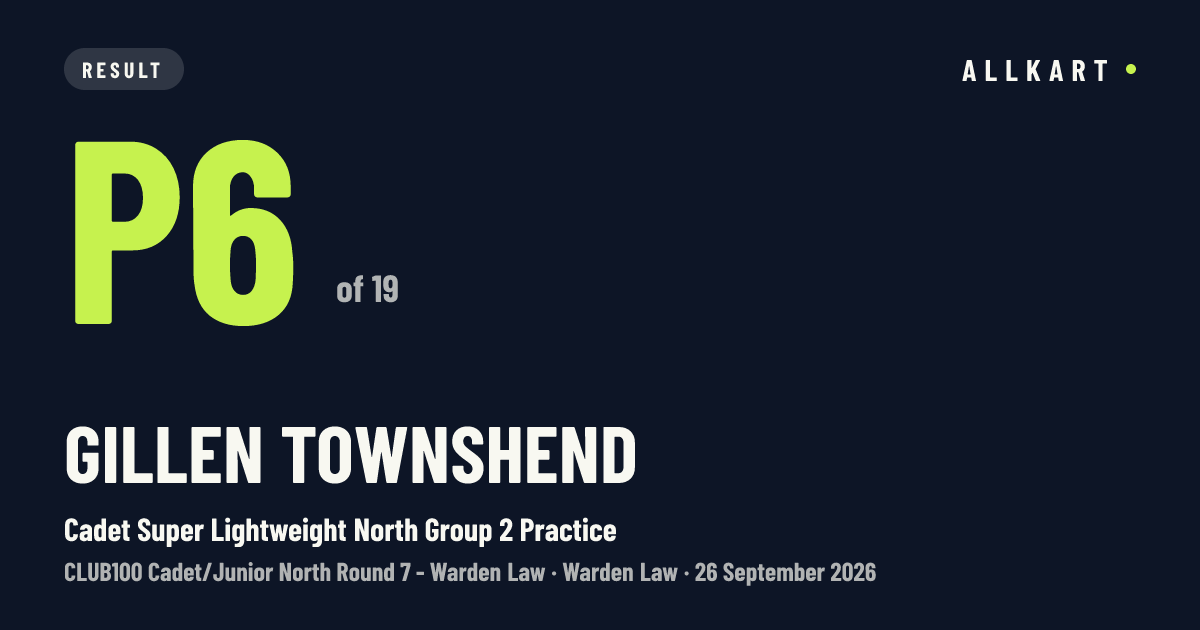 Gillen Townshend: P6 of 19 in Cadet Super Lightweight North Group 2 Practice at Warden Law