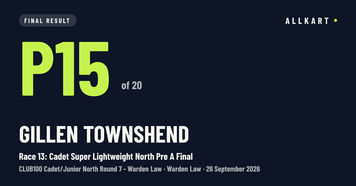 Gillen Townshend: P15 of 20 in Race 13: Cadet Super Lightweight North Pre A Final at Warden Law
