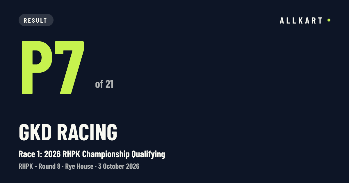 GKD Racing: P7 of 21 in Race 1: 2026 RHPK Championship Qualifying at Rye House